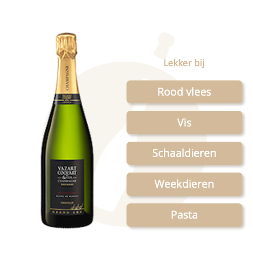 Brut reserve (0,75l)