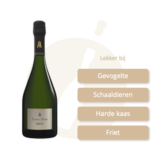 Extra Brut (0,75l)