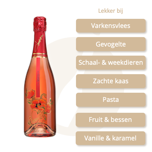 Fleur de Rosé (0,75l)