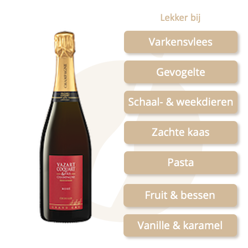 Brut Rosé (0,75l)